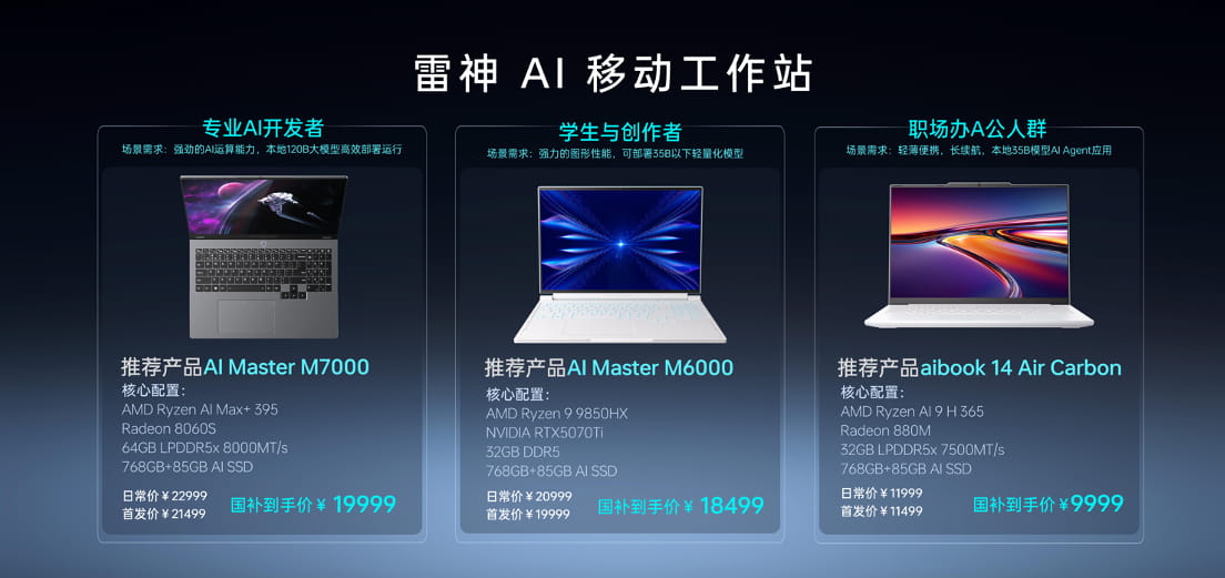雷神联合AMD发布覆盖三大形态AI工作站产品矩阵